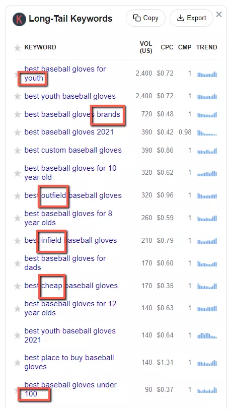 all the keywords in keysearch for search term best baseball gloves