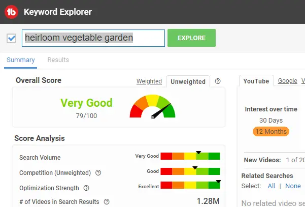 heirloom-vegetable-garden-keyword-research