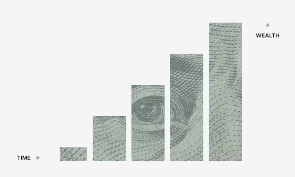 what time and wealth should look like