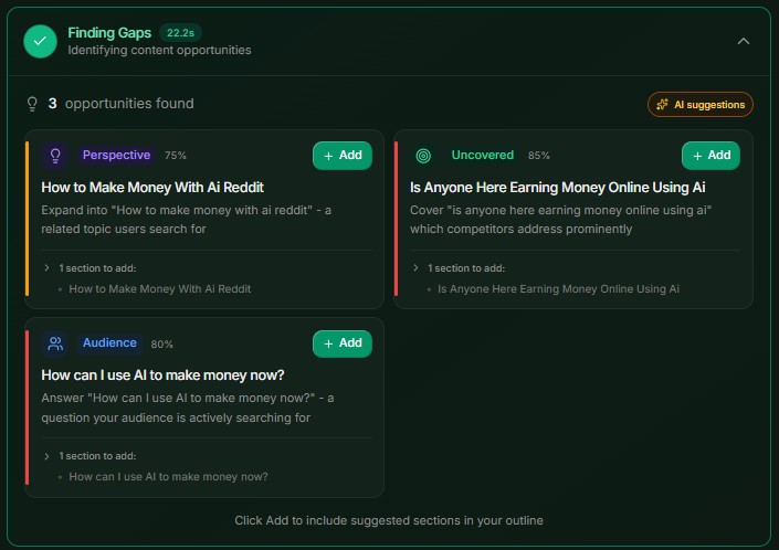 article research complete - part 5 - finding gaps