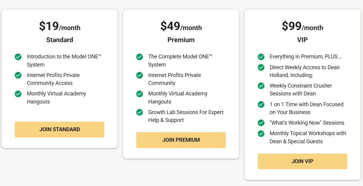 dean holland internet profits academy cost on skool - different tiers