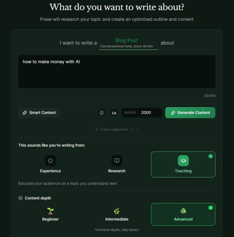 keyword chosen for blog post topic