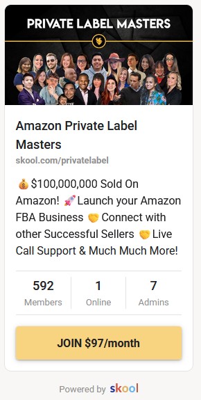 private label masters cost