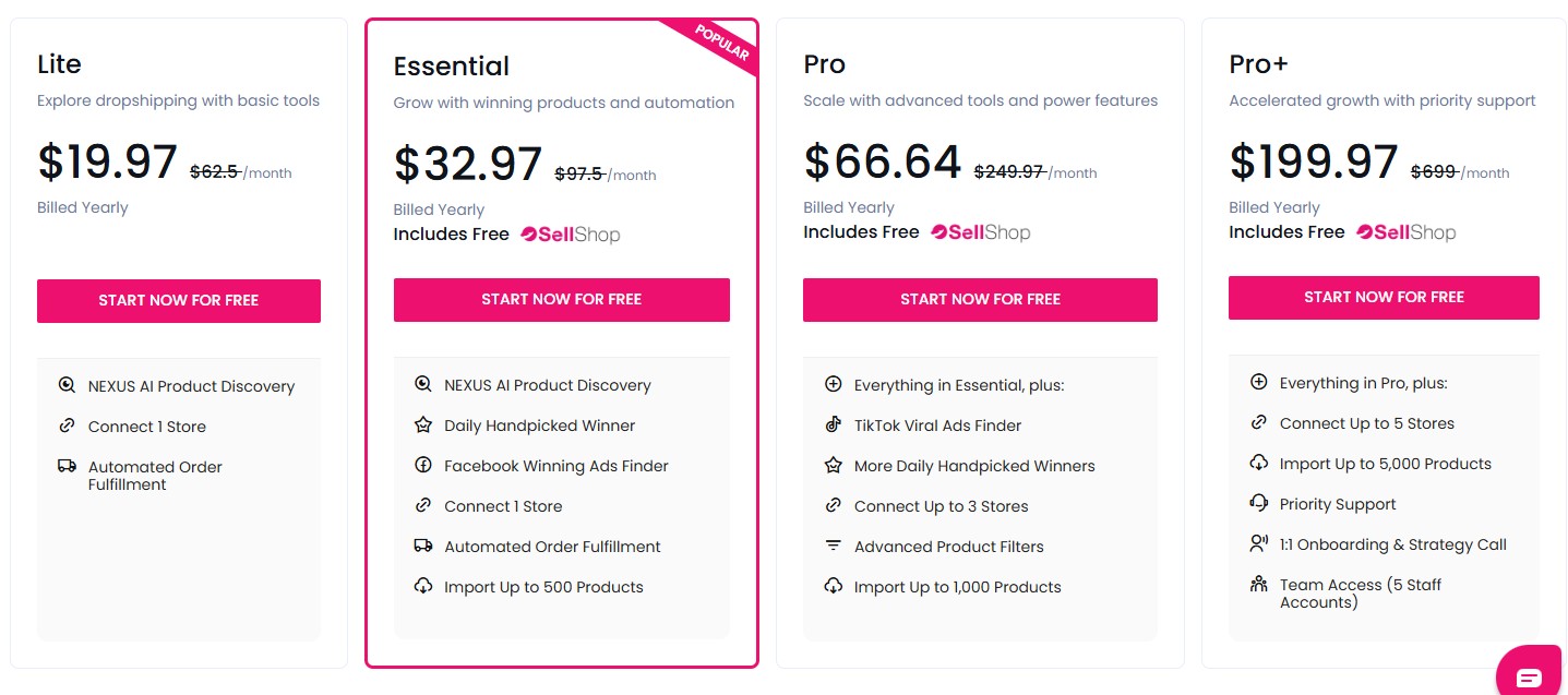 sell the trend current pricing