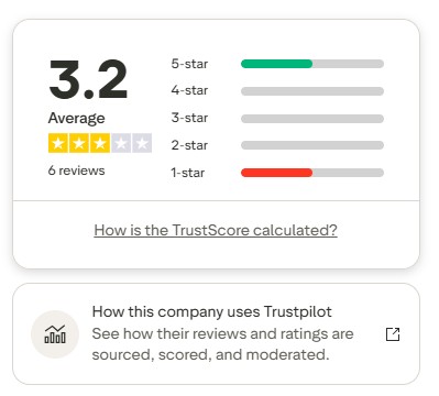 SEO AFFILIATE DOMINATION - Trust pilot reviews