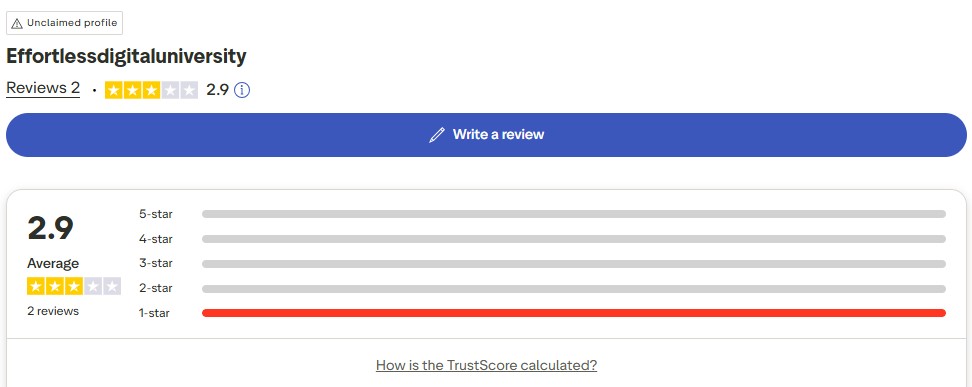 effortless digital university trustpilot reviews