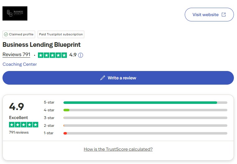 oz konar - business lending blueprint - trustpilot reviews