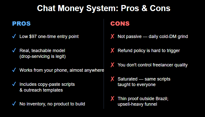 chat money system pros and cons