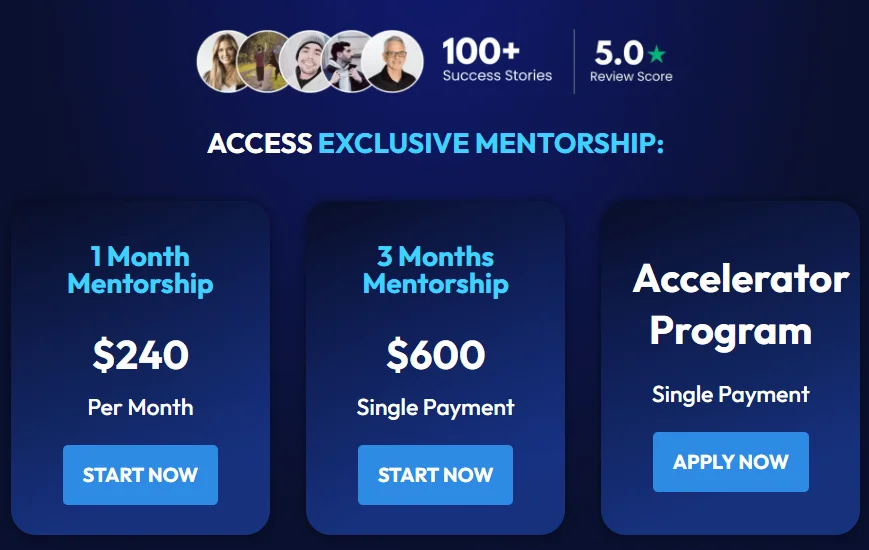 daniel proctor coaching pricing
