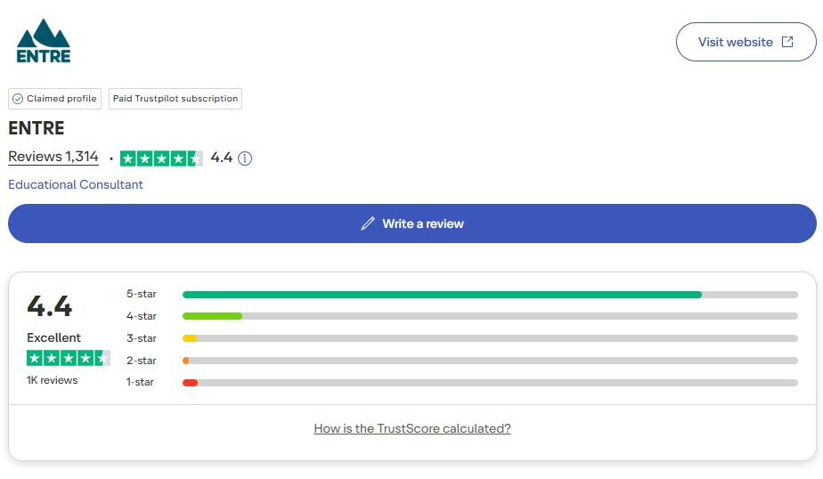 entre institute trustpilot
