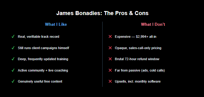 james bonadies pros and cons