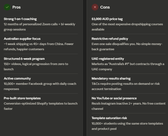 pros and cons of 6 figure dropshipper course
