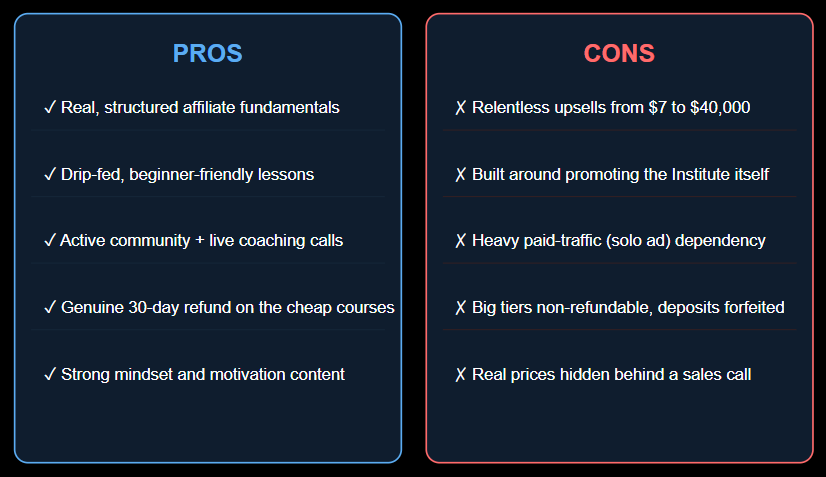 pros and cons