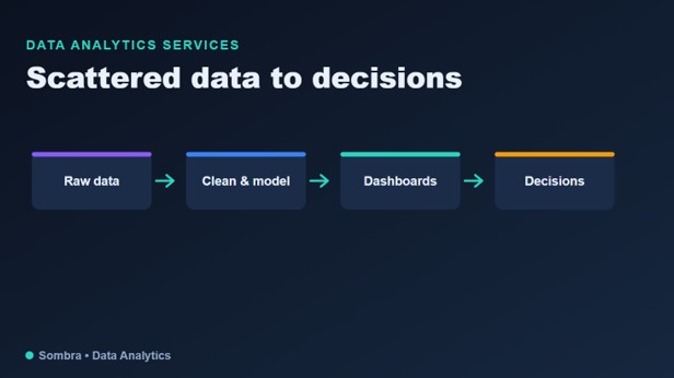 Overview of data analytics services